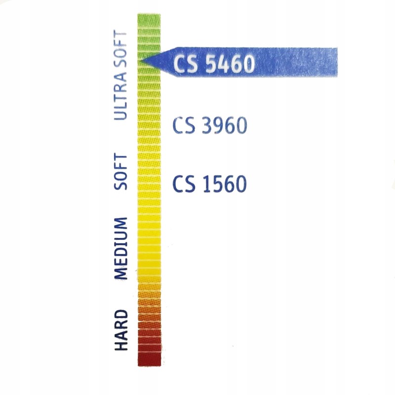 4f620b2942a2a997259a65a84f9d